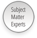 subject matter expert clipart